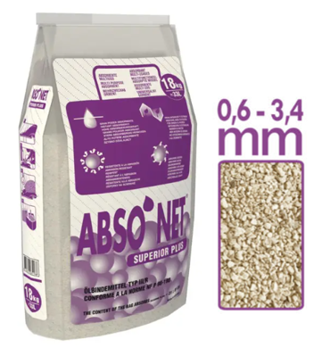 ABSONET SUPERIOR+ KORRELS 18KG